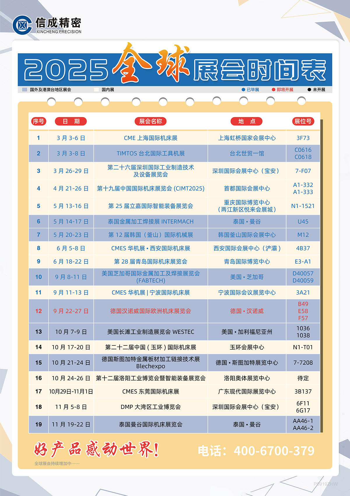洛陽信成2025年下半年展會安排時間表