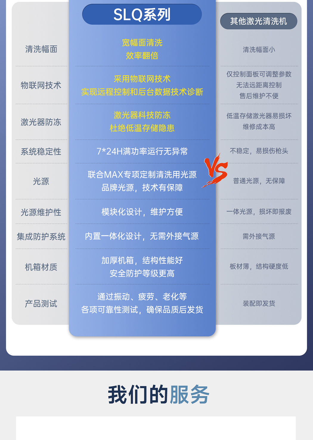【更新】內(nèi)貿(mào)-sfx--水冷一體激光清洗機-詳情-Q0409HMG_19.jpg